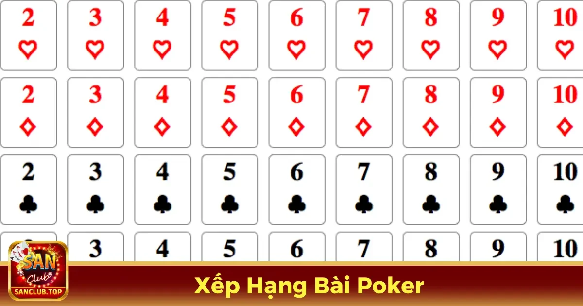 Xếp Hạng Bài Poker Là Gì?
